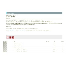 TIEMCO SA Supra Finesse DT4F Mint Green 137584