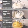 Showvigor Electric Hand mixer - 7 Adjustable Speed 180W Handheld