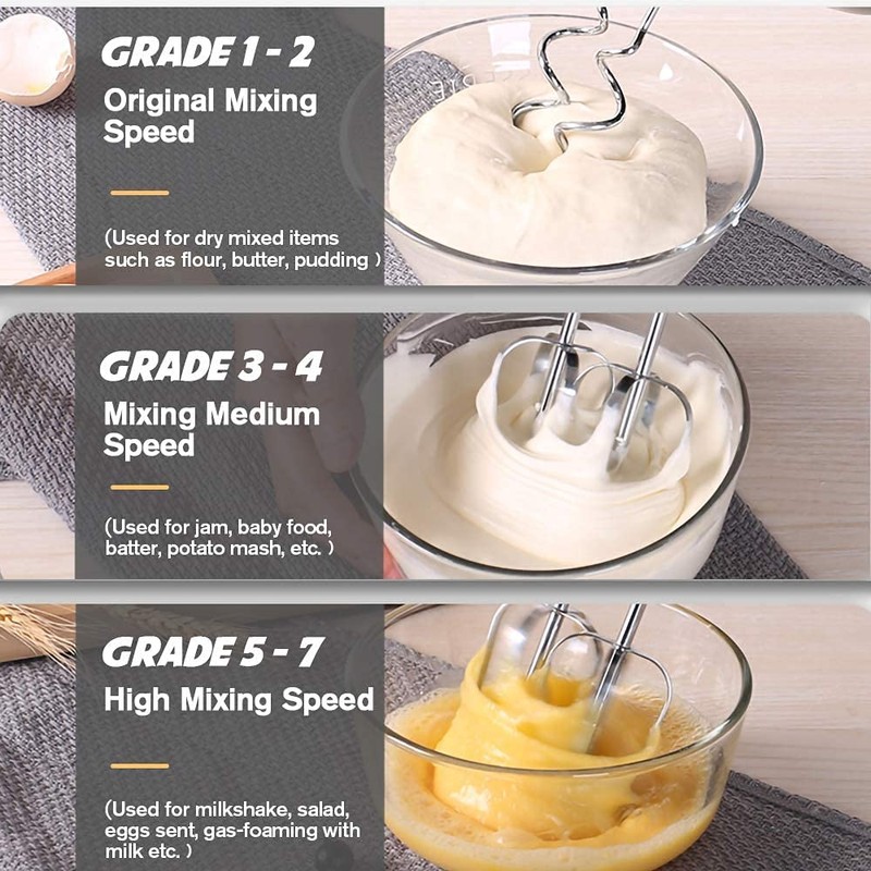 Showvigor Electric Hand mixer - 7 Adjustable Speed 180W Handheld