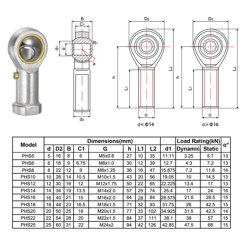 TA-VIGOR 2Pcs PHS8 M8 Female Rod End Bearings, Spherical Rod