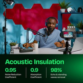 Ekkogo Ekkogo Acoustic Panels 12-Pack Soundproof Wall Panels 14"X12.1"X0.4" Sound Panels High Density Sound Dampening Panels - [Candy Red Hexagon]