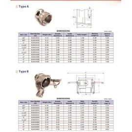 3/4'' Female NPT x 1/2" Male Camlock Adapter - 316 Stainless Steel Type A - FNPT x MCAM Fitting, Durable, Corrosion Resistant for Industrial Use