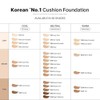 PARNELL [PARNELL]Cicamanu Serum Cushion (2 colors)