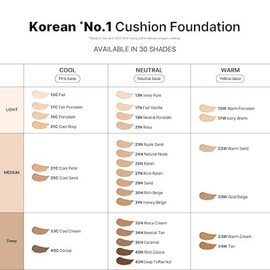 PARNELL [PARNELL]Cicamanu Serum Cushion (2 colors)