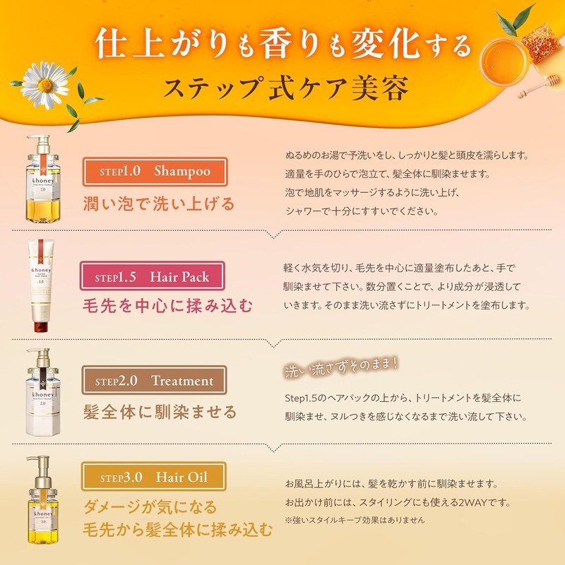 ＆honey (アンドハニー) Melty Moist Repair Hair Oil 3.0 100 ml