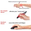 Wireless Pocket Pen Mouse/Songway 2.4GHz USB Optical Portable Mouse Mice/Adjustable