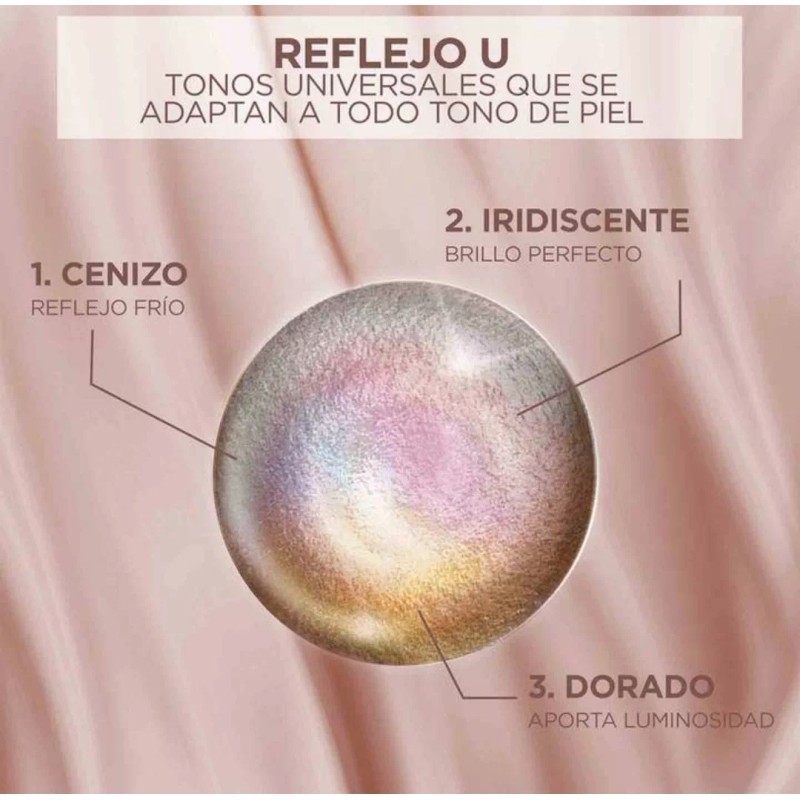 L'Oréal Tinte Imedia Permanente Sin Amoniaco 9u Rubio Claro Universa