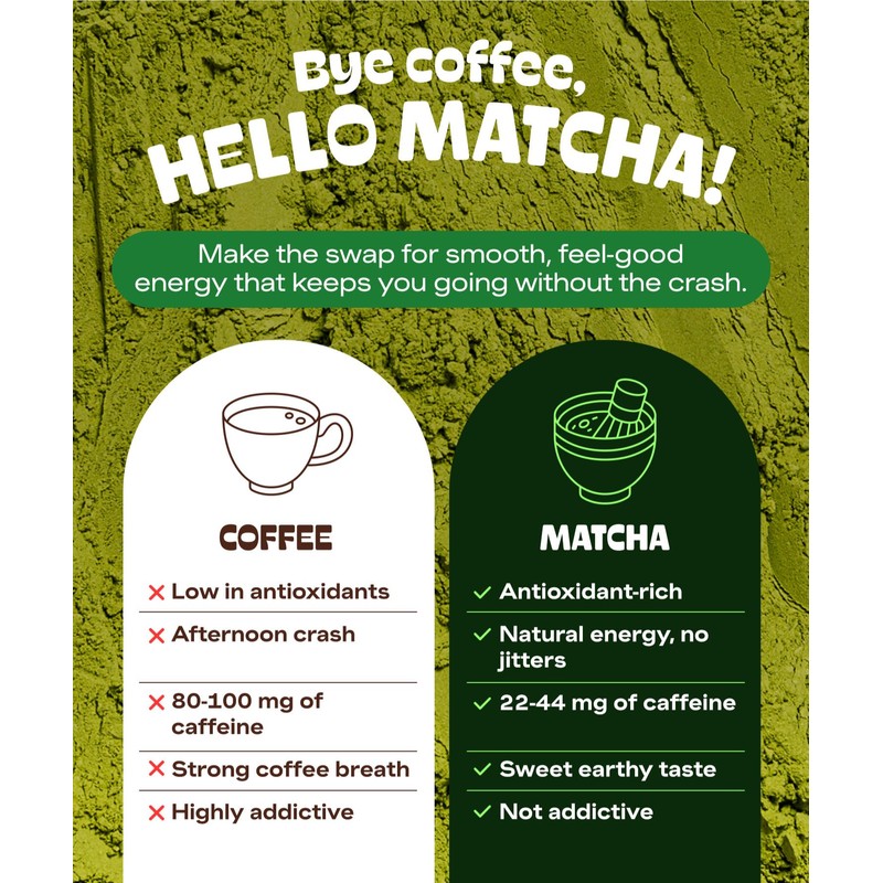 MATCHA DNA Certified Organic Matcha Green Tea Powder (8 oz