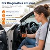 OBD2 Car Scanner Diagnostic Tool for Vehicles – Fault Code