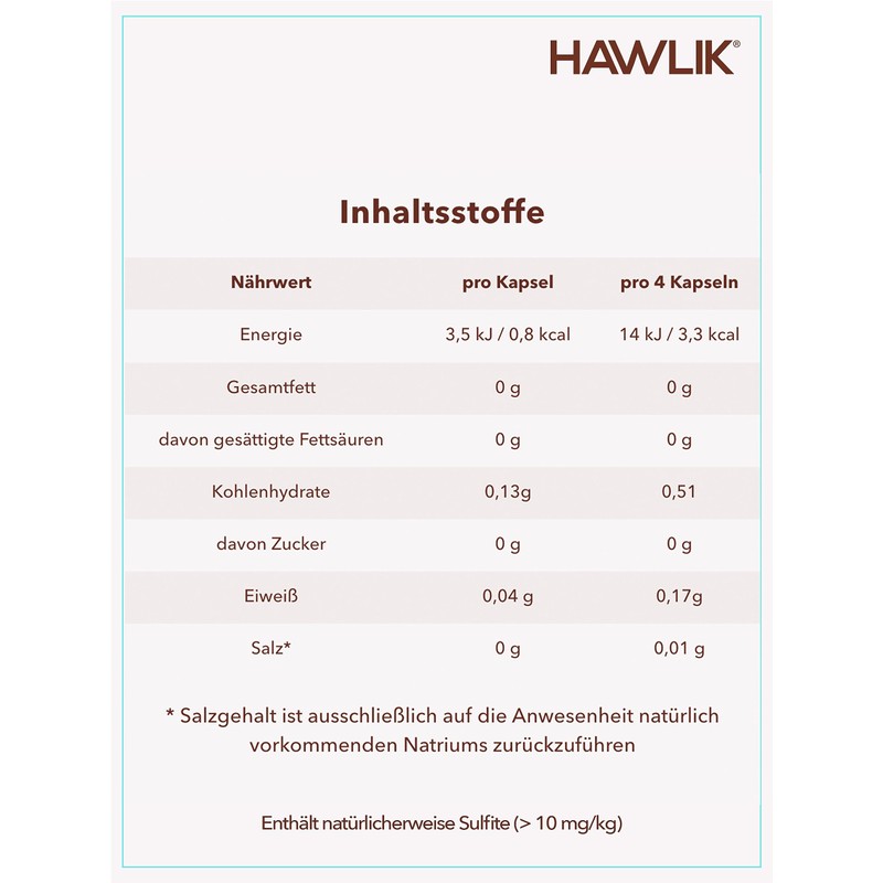 Hawlik Health Products - Polyporus Powder Capsules - Vital Mushrooms