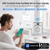 Smart Pet Air Purifiers for Home Large Room Up to