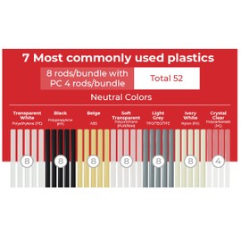JOUNJIP Plastic Welding Rods- 7 Types of Welding Plastic (PP PU ABS PE TPO PA PC) Most Common Plastics- For Use With Jounjip Plastic Welding Kit- 52 Pack of 13" x 1/8" Dia