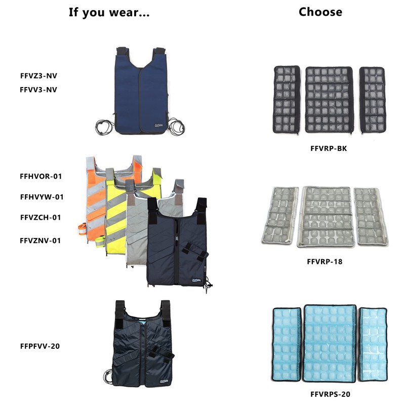 FlexiFreeze Re-Freezable Replacement Refill Panels for Ice Vest