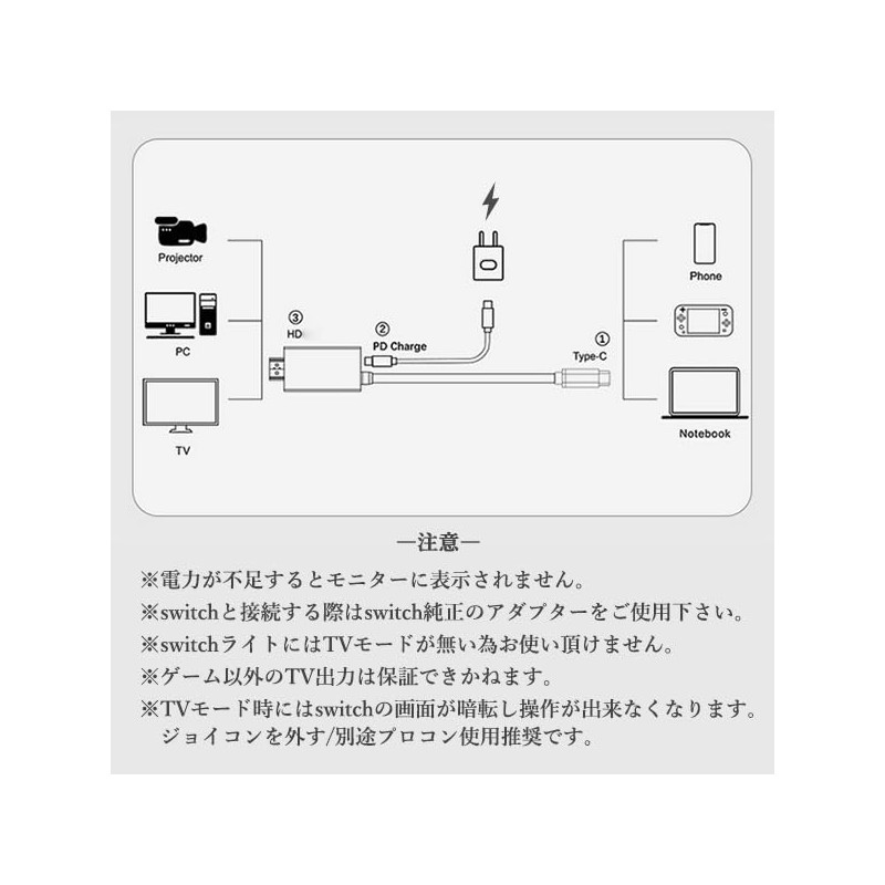 Switch Switch Converter Cable Converter Adapter Type C HDMI Cable