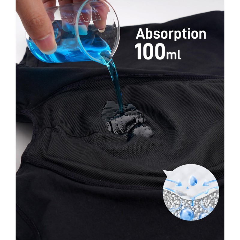 FORVEVO Men's Incontinence Underwear, Black Boxer Brief with Protective Pads,