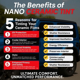 TintPro Precut Ceramic Window Tint for Toyota Land Cruiser 2024-2025  Block Over 99% UV