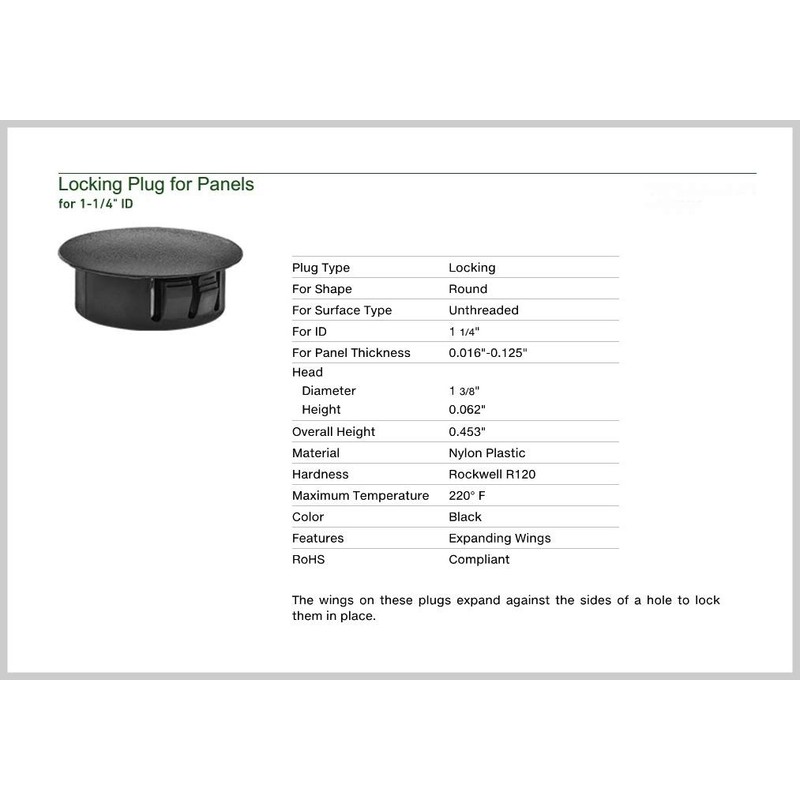 (10 Pack) 1-1/4" ID Hole Knockout Locking Plugs for Panels