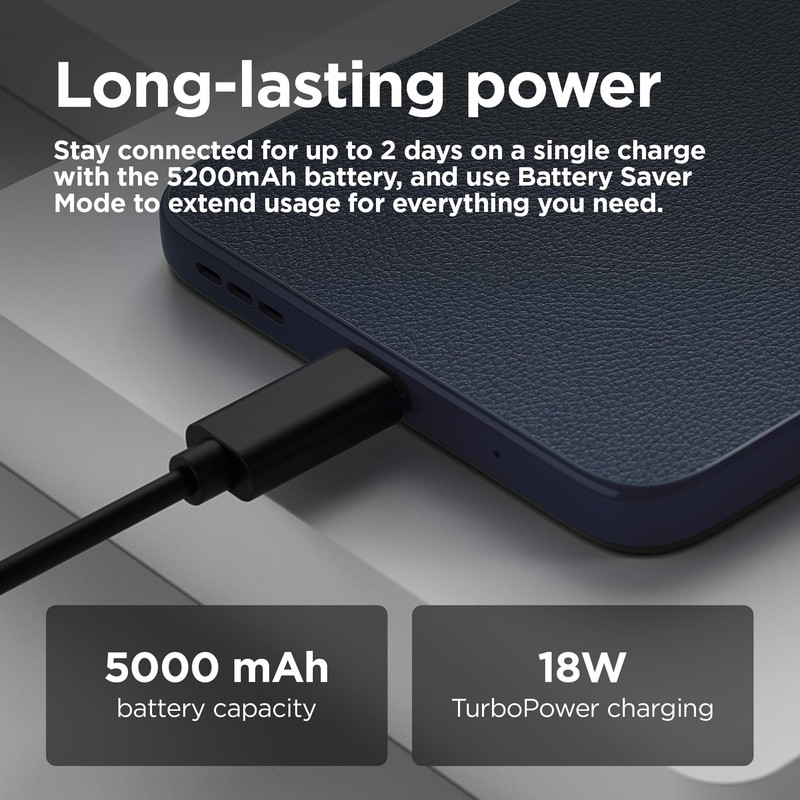 Motorola E15 Denim Blue 2+64