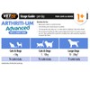 VETIQ Arthriti-Um Advanced Hip & Joint Care Supplements For Cats