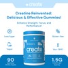 Create Creatine Monohydrate Gummies for Men & Women, Boost Focus,