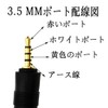 Hjiopkul 2.7M 3.5mm Mini Plug (Male) to 3RCA Male Adapter