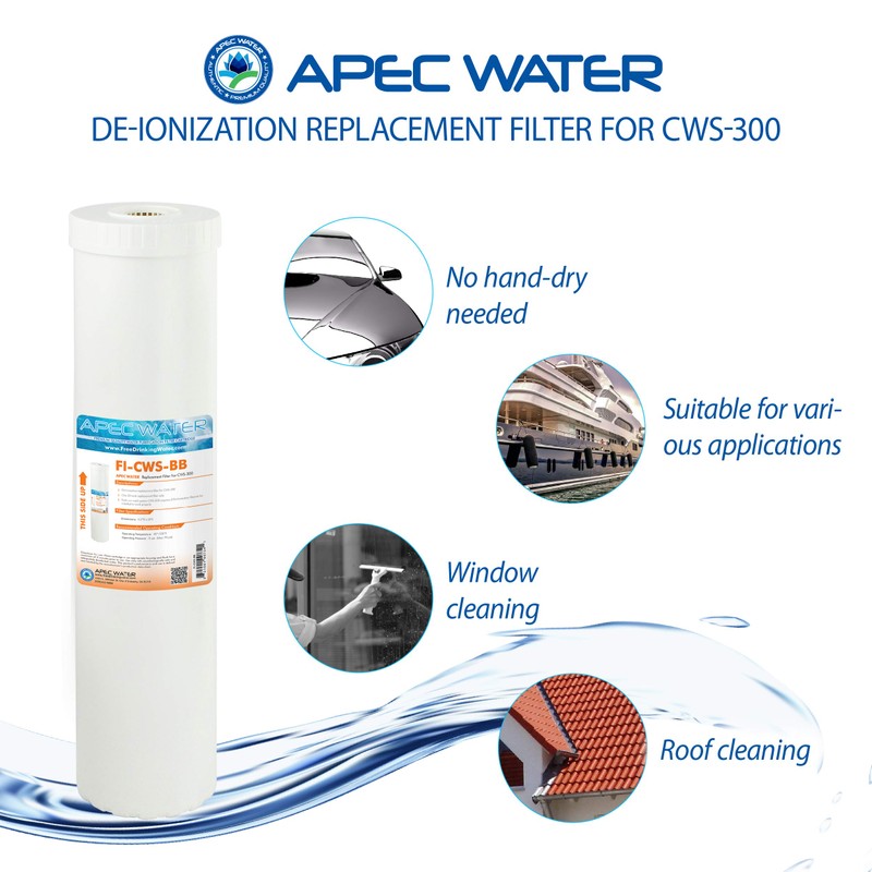 APEC Water Systems 20" Car Wash De-Ionization Replacement Filter for