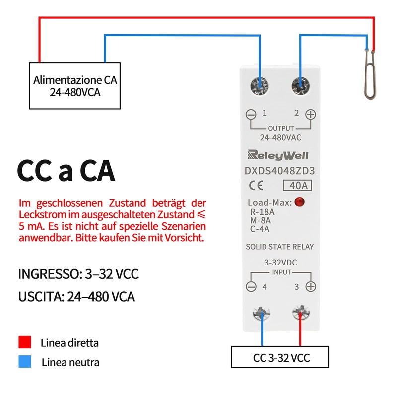 Solid State Relay for Track 40A, Heatsink, Input 3-32 VDC