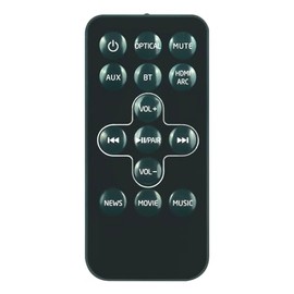 VINABTY STV106 Remote Control Replacement Suitable for Sharp Soundbar HT-SBW110 HT-SB110 HT-SB115 HT-SB140 92LRC105001372
