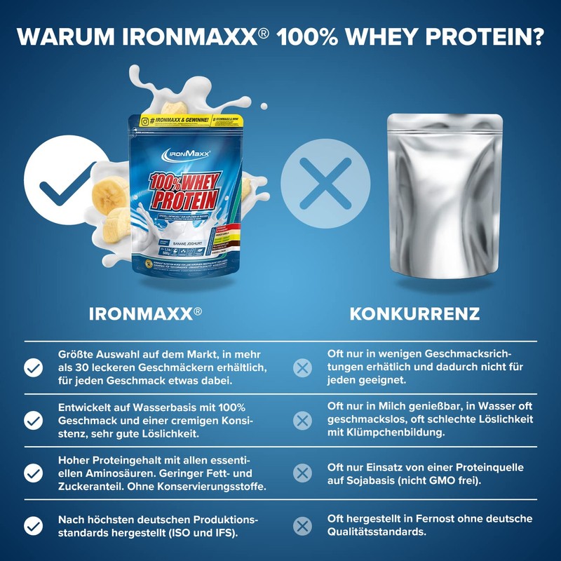 IronMaxx 100% Whey Protein Powder, Banana 500 g Bag, Sugar-Reduced,