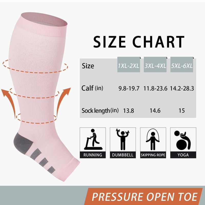 Abodhu Plus Size Compression Socks Open Toe Compression for Women&