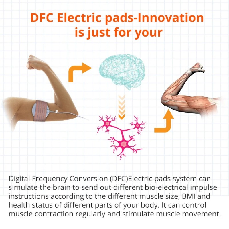 myChway Electro Microcurrent Stimulation Body Building EMS Massage Muscle Relax