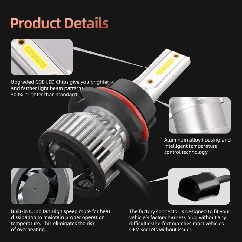 SHENKENUO 2x 9007/HB5 LED Headlight BULBS Kit 6000K White High