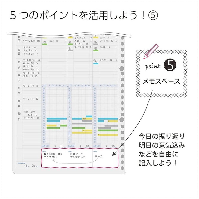 KOKUYO Campus Study Planner, Loose Leaf, Set of 2