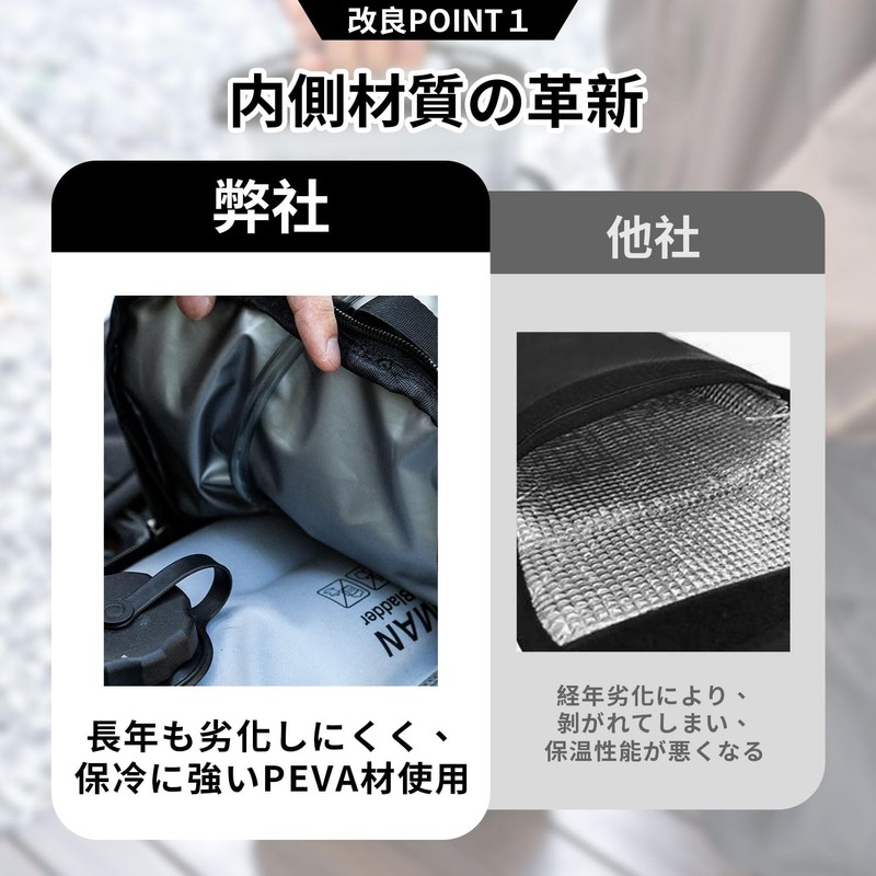 Hydration Pack, Dedicated Thermal Case, Hydration Cover, Hydration Bag, Cold