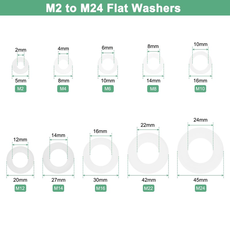 M METERXITY 120-Pack M3 Nylon Flat Washers 3mm ID 6mm