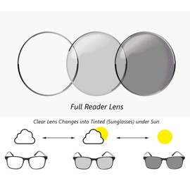 grinderPUNCH Transition Lens | Photochromic Reading Glasses | Clear Readers Turns into Sunglasses in the Sun | UV400 (Black, 2.50)