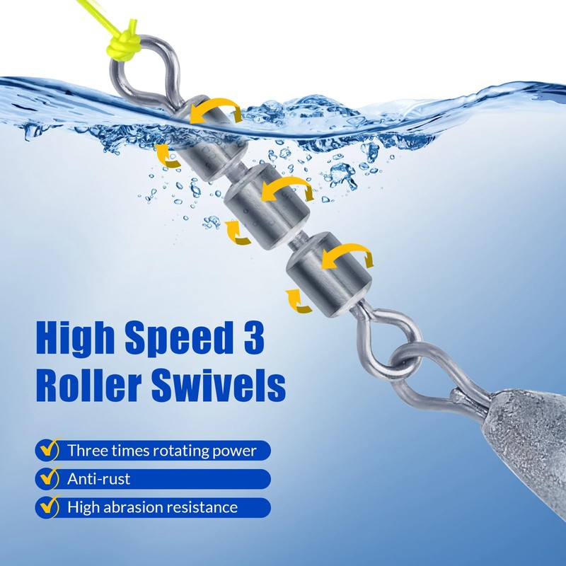 THKFISH Fishing Spin Sinker，Crescent Sinker with 3 Roller Swivels Fishing