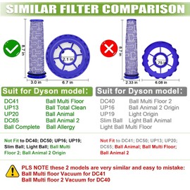 Replacement Filter for Dyson DC41 DC65 DC66 UP13 UP20, 2 Post-Motor Filtesr and 2 Pre-Motor Filters for Dyson Ball Animal 2 Vacuum, Compare Part# 920769-01 & 920640-01
