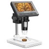 ANNLOV 4.3 Inch Coin Microscope,ann