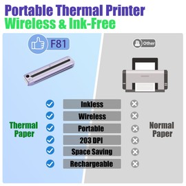 Rongta Portable Printer Wireless for Travel, Bluetooth WiFi Inkless Thermal Printers for 8.5" x 11" US Letter & A4 Size, Compatible with Android iOS Phone Mac Windows Laptop for Office & Home (Purple)
