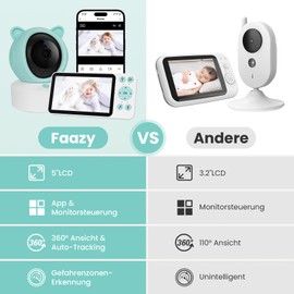 Faazy Baby Monitor with Camera and App Intelligent Night Vision, 1080P / 5 Inch WLAN Video, PTZ 355°, Automatic Tracking, Motion / Noise Detection, Temperature Display, Mobile App Control