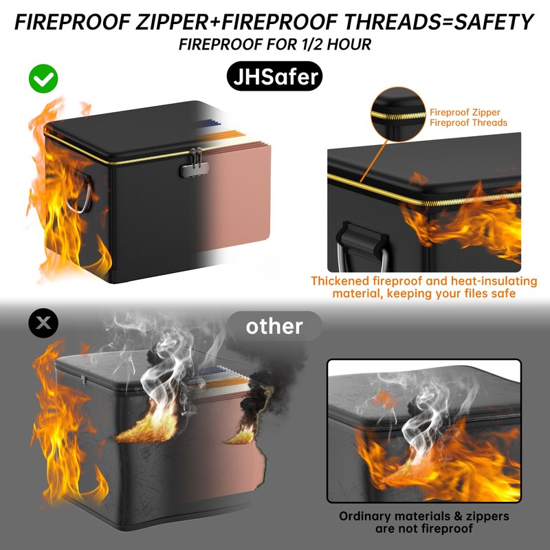 Fireproof Safe Box with Fireproof Zipper, Hard-Shell Fireproof Document Box,