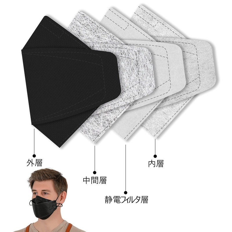 [BOTN] 10pcs Black Small Size KF94 Protective Safety Face Mask