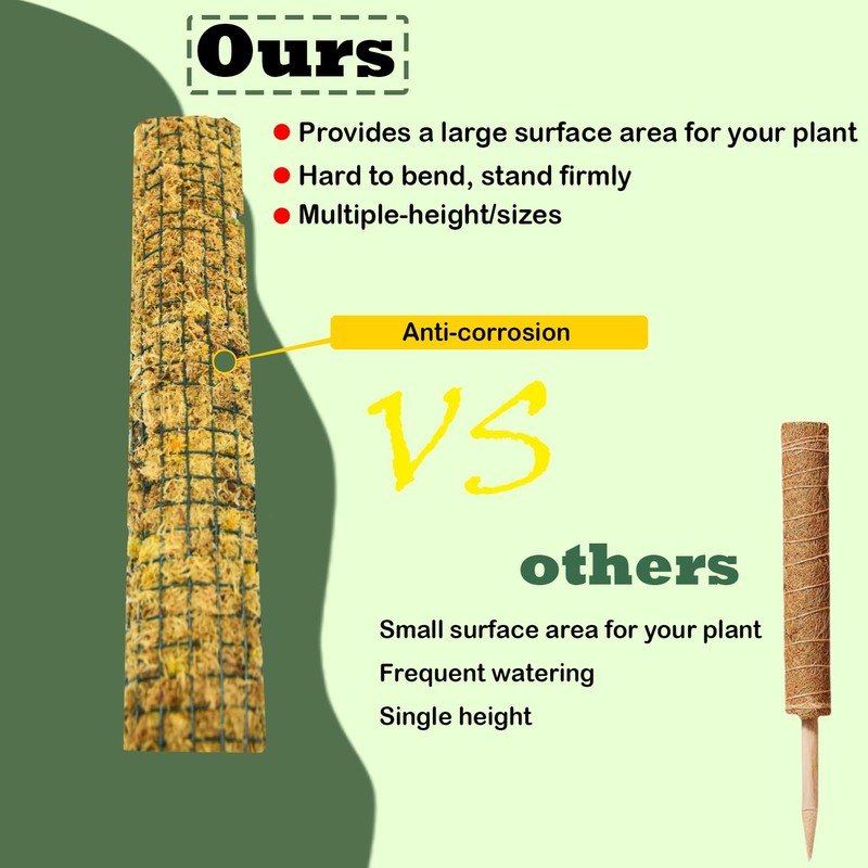 Moss Pole DIY Kit, 6.6/13.2/26.4ft Metal Moss Pole for Plants