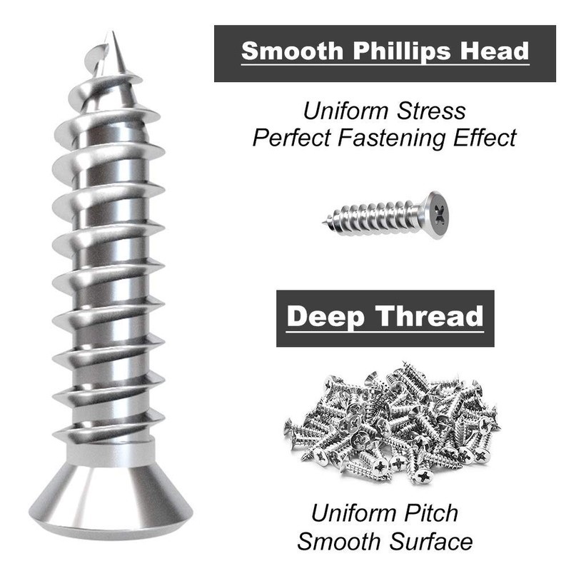 LuckIn 40 Pcs L Bracket Stainless Steel Corner Brace Sets,