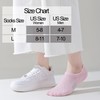 JORMATT 6 Pairs No Show Socks Womens Cushioned Low Cut