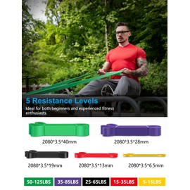 Vexloria Resistance Bands Set – 5 Levels for Men & Women | Pull Up Bands for Gym, Crossfit, Fitness & Yoga | Includes Door Anchor, Handles, Protective Covers & Storage Bag