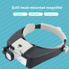 AIXXCUVQ LED Head Magnifier Glasses with 5X 3X 5X 9X