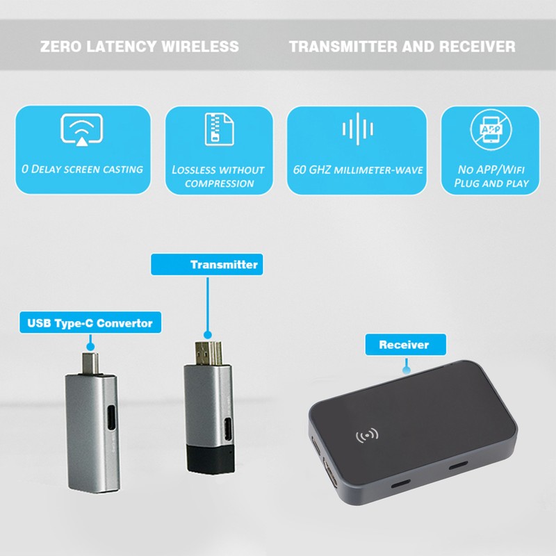 HD Multimedia Interface Wireless Video Transmitter Receiver 1080P 60Hz Wireless