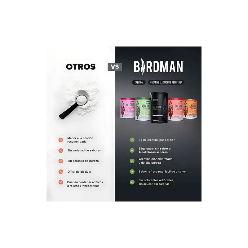 Birdman Creatina Monohidratada Con Electrolitos Y Magnesio